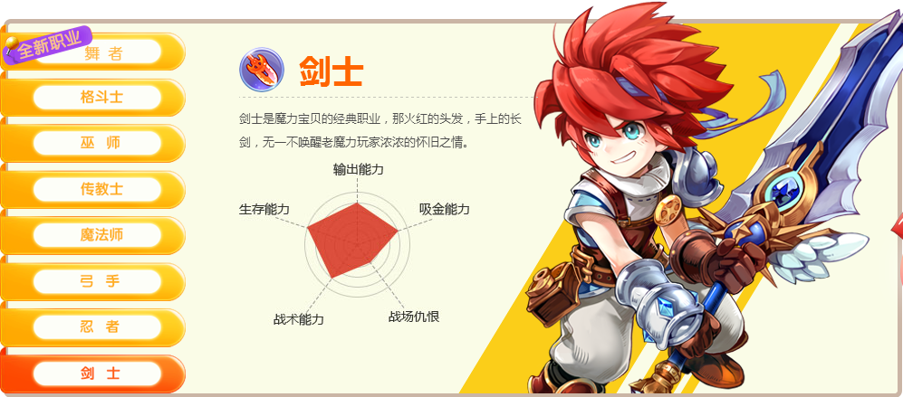 魔力宝贝格斗就职(魔力宝贝格斗就职怎么走) 魔力宝贝格斗就职(魔力宝贝格斗就职怎么走)