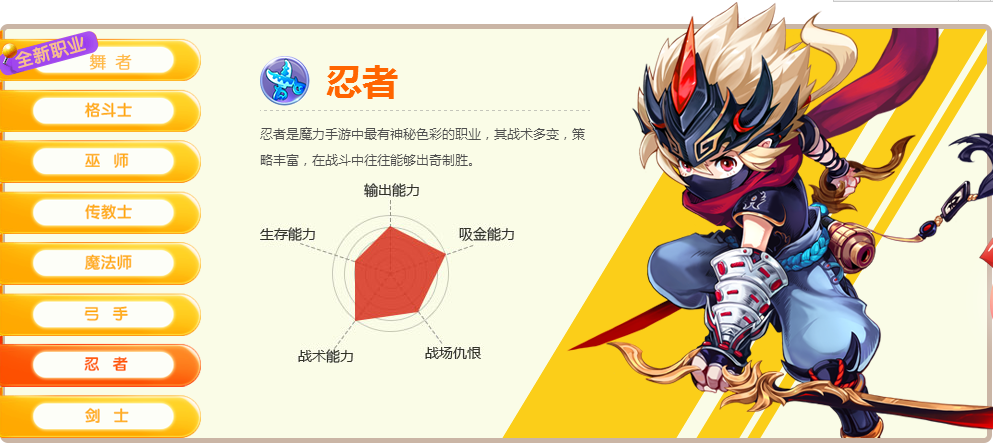 《魔力宝贝》职业介绍—刺客 《魔力宝贝》职业介绍—刺客