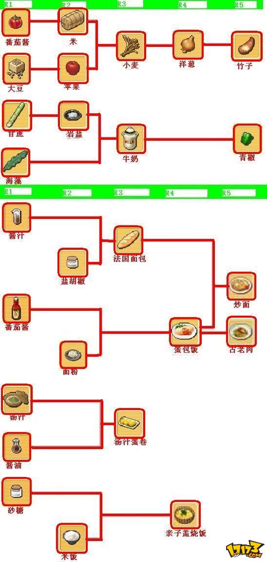 魔力宝贝怀旧怎么收费(魔力宝贝怀旧怎么赚人民币)