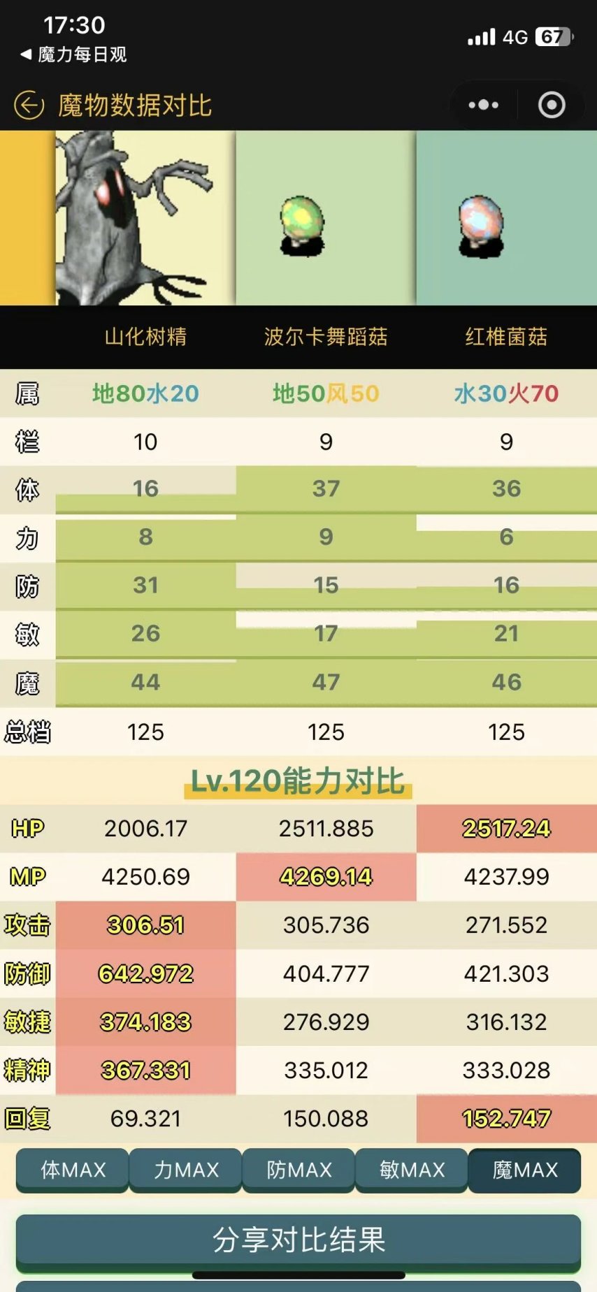 魔力宝贝技能的优化与调整 魔力宝贝技能的优化与调整