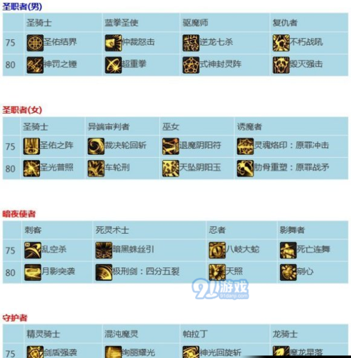 魔力宝贝帝国OL猎人该学什么技能！怎么练级快