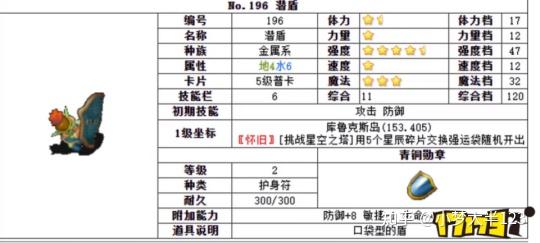 魔力宝贝全图鉴(魔力宝贝图鉴怎么获得怀旧 影岩) 魔力宝贝全图鉴(魔力宝贝图鉴怎么获得怀旧 影岩)