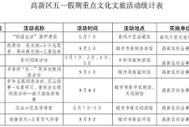 《魔力宝贝》混沌战记活动介绍七大活动等你来 《魔力宝贝》混沌战记活动介绍七大活动等你来