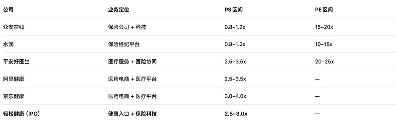 魔力宝贝iOS效率辅助游戏蜂窝AI线上线下轻松升级 魔力宝贝iOS效率辅助游戏蜂窝AI线上线下轻松升级