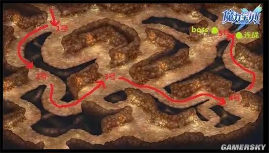 魔力宝贝怀旧手游练级路线图攻略(魔力宝贝怀旧练级路线2020) 魔力宝贝怀旧手游练级路线图攻略(魔力宝贝怀旧练级路线2020)