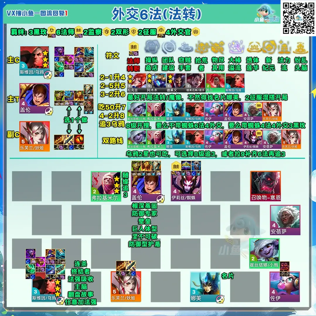 魔力宝贝回合制玩法解析(魔力宝贝怎么最容易触发合击) 魔力宝贝回合制玩法解析(魔力宝贝怎么最容易触发合击)